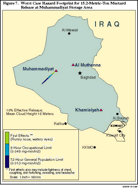 Central Intelligence Agency, "CIA Report on Intelligence Related to Gulf War Illnesses," August 2, 1996, p. 2.