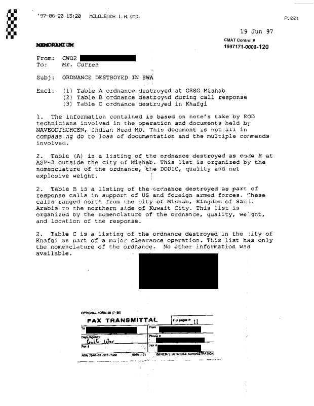 Memorandum from Naval EOD Technology Center, Subject:  "Ordnance destroyed in SWA," June 19, 1997. 