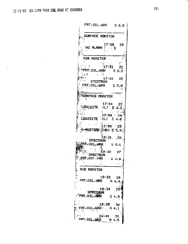 Memorandum from US Army Intelligence Center, Combat Support Branch, Subject: 