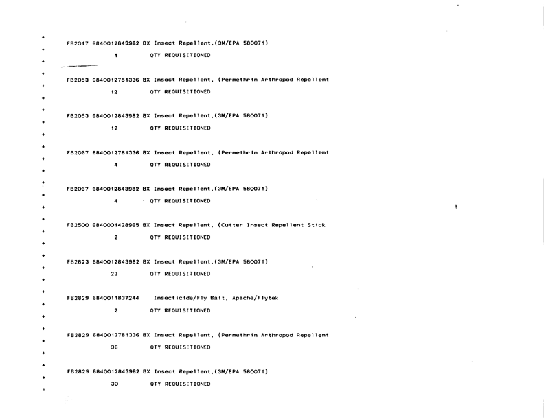  Defense Logistics Agency, �ODS Pesticide Data Call,� Defense General Supply Center, November 1993.