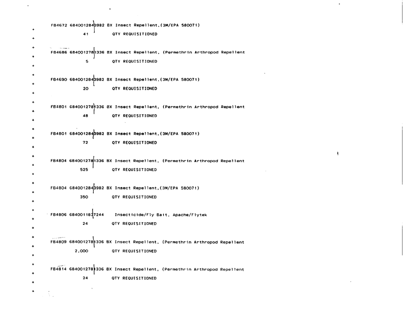   Defense Logistics Agency, �ODS Pesticide Data Call,� Defense General Supply Center, November 1993.