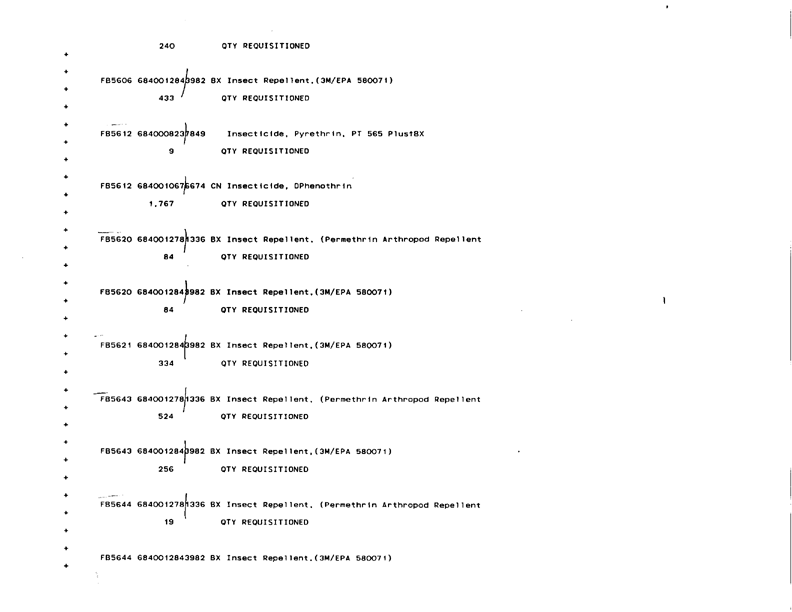   Defense Logistics Agency, �ODS Pesticide Data Call,� Defense General Supply Center, November 1993.