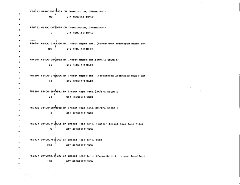   Defense Logistics Agency, �ODS Pesticide Data Call,� Defense General Supply Center, November 1993.