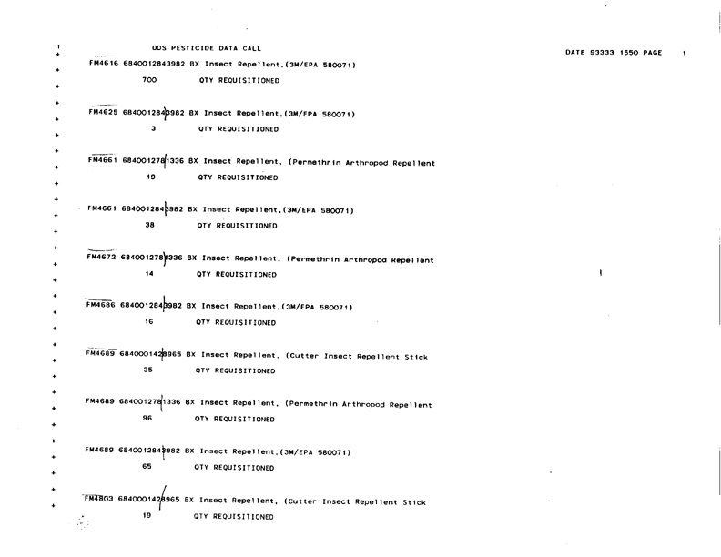   Defense Logistics Agency, �ODS Pesticide Data Call,� Defense General Supply Center, November 1993.