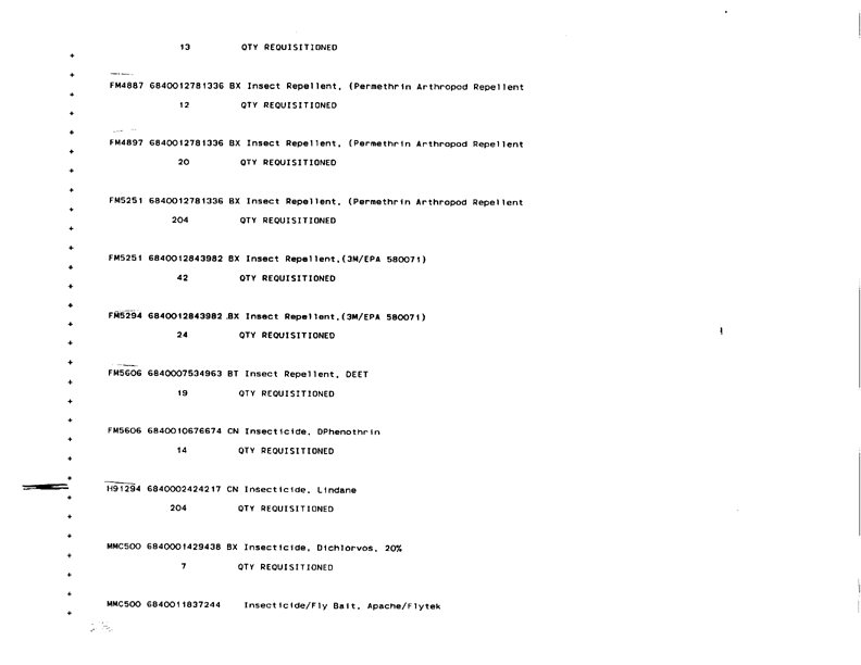   Defense Logistics Agency, �ODS Pesticide Data Call,� Defense General Supply Center, November 1993.