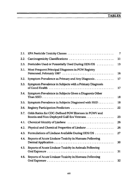  Cecchine, G., BA Golomb, LH Hilborne, DM Spektor, and C.R. Anthony, A Review of the Scientific Literature as it Pertains to Gulf War Illnesses: Pesticides, RAND, Volume 8: June 2000.