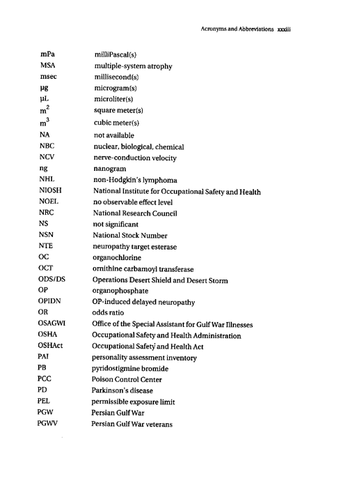 Cecchine, G., BA Golomb, LH Hilborne, DM Spektor, and C.R. Anthony, A Review of the Scientific Literature as it Pertains to Gulf War Illnesses: Pesticides, RAND, Volume 8: June 2000.