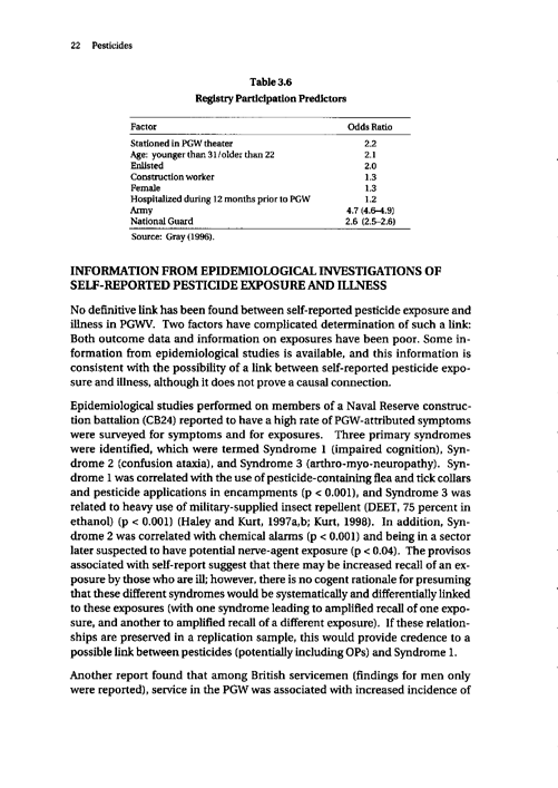 Cecchine, G., BA Golomb, LH Hilborne, DM Spektor, and C.R. Anthony, A Review of the Scientific Literature as it Pertains to Gulf War Illnesses: Pesticides, RAND, Volume 8: June 2000.