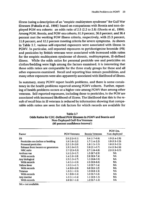 Cecchine, G., BA Golomb, LH Hilborne, DM Spektor, and C.R. Anthony, A Review of the Scientific Literature as it Pertains to Gulf War Illnesses: Pesticides, RAND, Volume 8: June 2000.