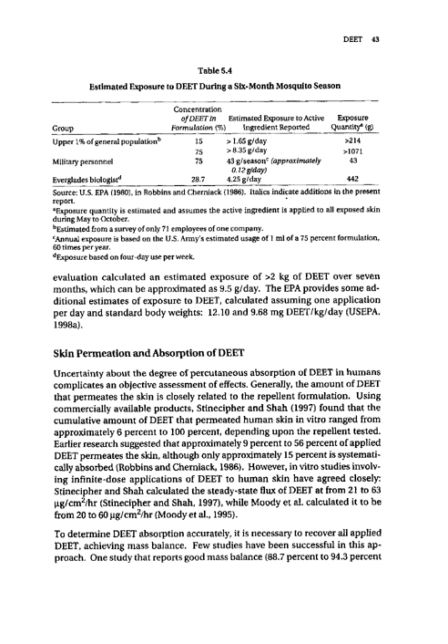 Cecchine, G., et al., �A Review of the Scientific Literature as it Pertains to Gulf War Illnesses: Pesticides,� vol. 8, RAND, 2000, p. 39-51.