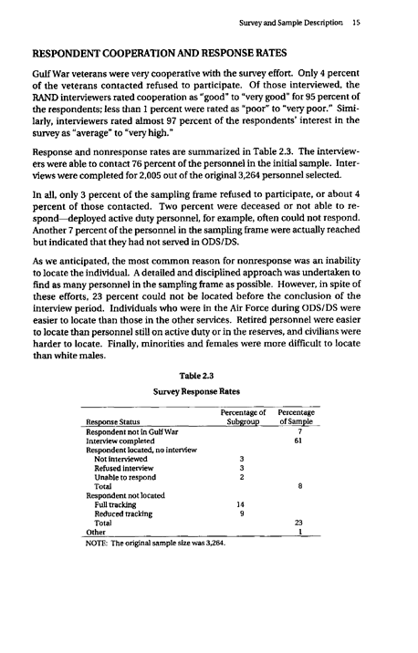 Fricker, RD, E Reardon, DM Spektor, SK Cotton, J. Hawes-Dawson, JE Pace, and S D Hosek, Pesticide Use During the Gulf War: A Survey of Gulf War Veterans, RAND, July 2000, pp. 7-16.