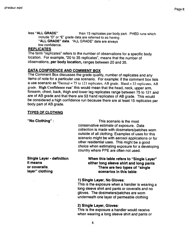   US Environmental Protection Agency, Office of Pesticide Programs, �PHED Surrogate Exposure Guide,� August 1998.