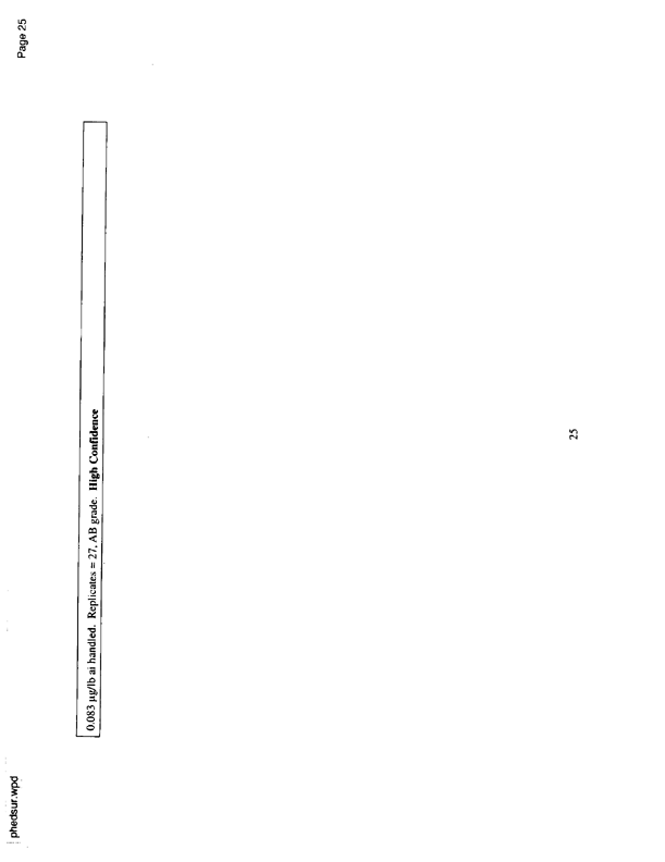   US Environmental Protection Agency, Office of Pesticide Programs, �PHED Surrogate Exposure Guide,� August 1998.