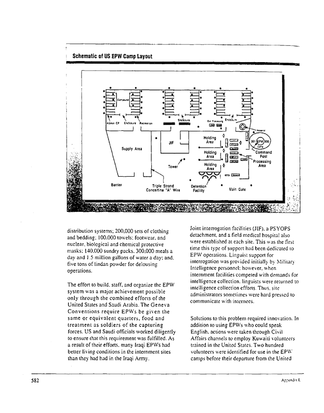 US Department of Defense, Final Report to Congress, �Conduct of the Persian Gulf War - Appendix L: Enemy Prisoner of War Operations,� April 1992, pp. 577-587.