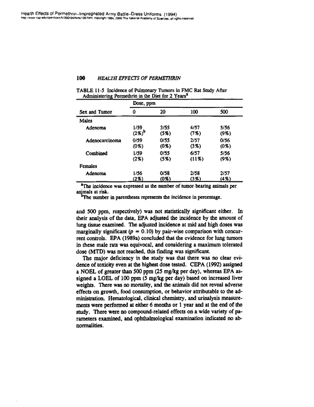 National Research Council, Committee on Toxicology, Health Effects of Permethrin-Impregnated Army Battle-Dress Uniforms,  National Academy Press, Washington, D.C., pp. 93-103.