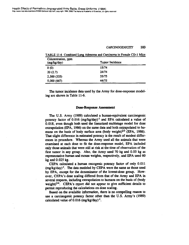 National Research Council, Committee on Toxicology, Health Effects of Permethrin-Impregnated Army Battle-Dress Uniforms, National Academy Press, Washington, D.C., 1994, p. 61.