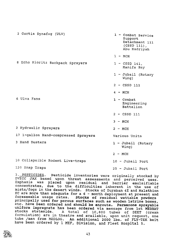   Navy Environmental Health Center, �Initial Preventive Medicine Assessments from Operation Desert Shield 1990,� Technical Report NEHC-TR91-2, March 1991, p. 43-44.