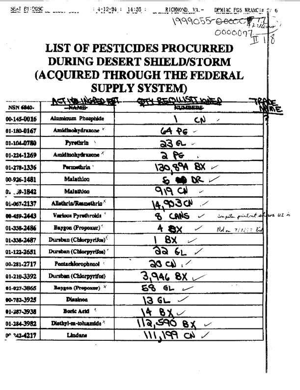 Defense Logistics Agency, Defense General Supply Center, �List of Pesticides Procured During Desert Shield/Storm (Acquired Through the Federal Supply System),� April 12, 1994.  Permethrin was packaged with 12 cans per  box.  Except for the DEET supplied in bottles, DEET was packaged with 12 tubes per box.