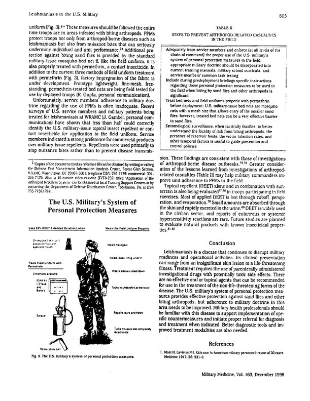 Samuel Martin, et. al., �Leishmaniasis in the United States Military,� Military Medicine, December 1998, p. 801.