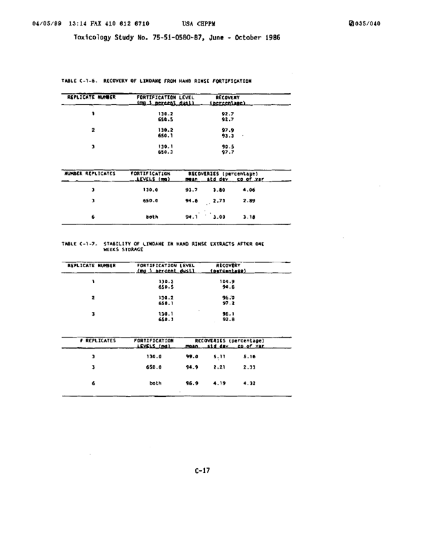 U.S. Army Environmental Hygiene Agency, �Determination of Exposure Levels in a Simulated Delousing Procedure,�  Study # 75-51-0580-86, February 1987.