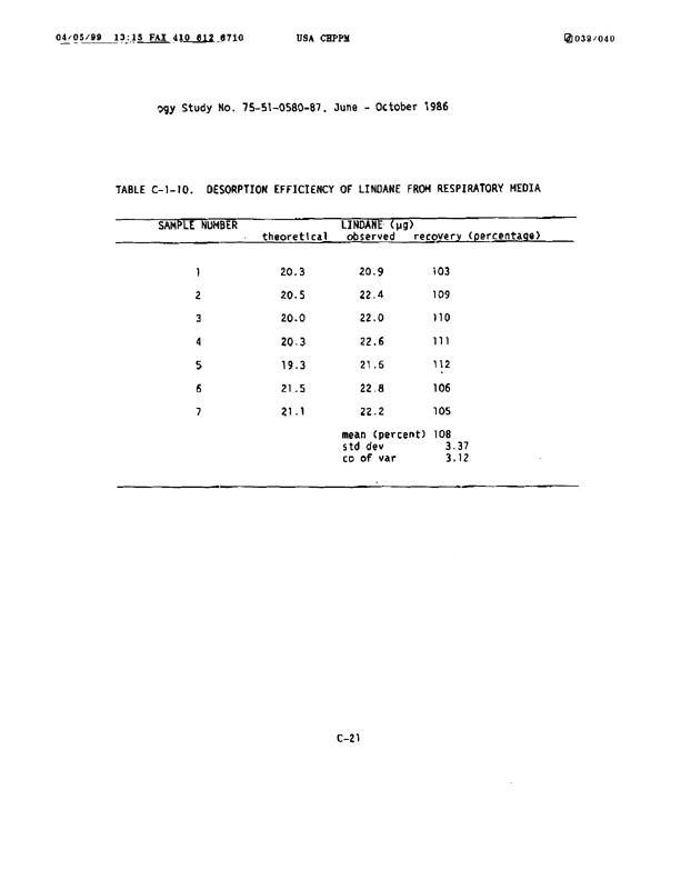 U.S. Army Environmental Hygiene Agency, �Determination of Exposure Levels in a Simulated Delousing Procedure,�  Study # 75-51-0580-86, February 1987.