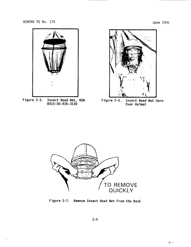   Coulston International Corporation, Label with Directions for Use for Permethrin Arthropod Repellent, Easton, PA, May 1990.
