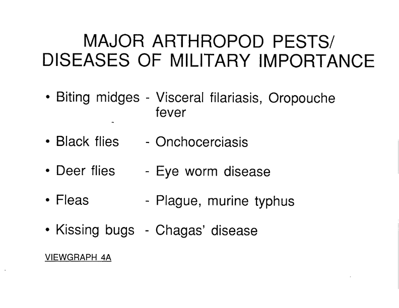   Coulston International Corporation, Label with Directions for Use for Permethrin Arthropod Repellent, Easton, PA, May 1990.
