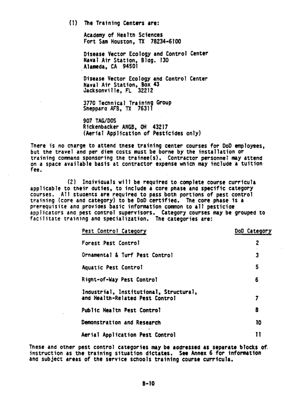 Department of Defense, DoD 4150.7-M, �Plan for Certification of Pesticide Applicators for Restricted Use Pesticides,� December 8, 1985, p. B-9 - B-12.